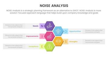 ruido negocio estratégico análisis mejora infografía con panal vertical información concepto para diapositiva presentación vector