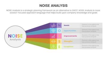 noise business strategic analysis improvement infographic with big circle and rainbow long shape information concept for slide presentation vector