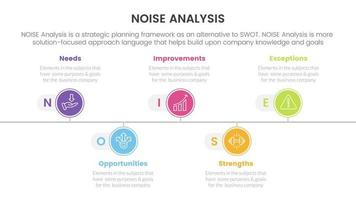 noise business strategic analysis improvement infographic with timeline point right direction information concept for slide presentation vector