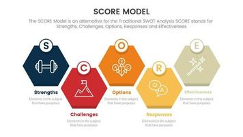 Puntuación negocio evaluación infografía con panal Derecha dirección simétrico equilibrar concepto para diapositiva presentación modelo vector