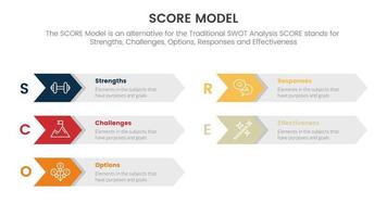 Puntuación negocio evaluación infografía con flecha caja Derecha dirección concepto para diapositiva presentación modelo vector