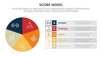 score business assessment infographic with pie chart big circle concept for slide presentation template vector