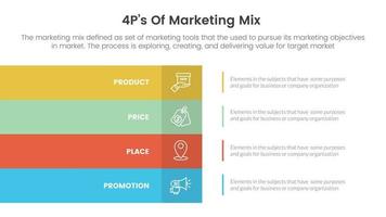 marketing mix 4ps strategy infographic with rectangle shape stack symmetric concept for slide presentation vector