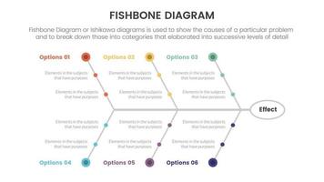 espina diagrama pescado conformado infografía con pequeño circulo punto conexión información concepto para diapositiva presentación vector