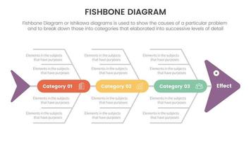 espina diagrama pescado conformado infografía con redondo forma caja punto en centrar concepto para diapositiva presentación vector