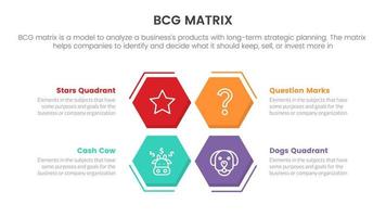 bcg crecimiento compartir matriz infografía datos modelo con panal simétrico concepto para diapositiva presentación vector