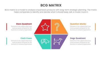 bcg growth share matrix infographic data template with modified square box center symmetric concept for slide presentation vector