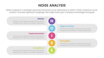 noise business strategic analysis improvement infographic with vertical small circle down direction information concept for slide presentation vector