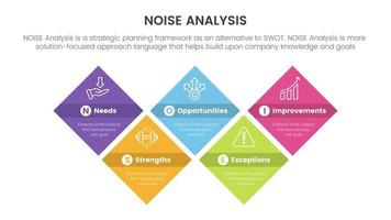 noise business strategic analysis improvement infographic with skewed shape rectangle symmetric balance information concept for slide presentation vector