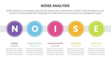 ruido negocio estratégico análisis mejora infografía con grande circulo cronograma Derecha dirección información concepto para diapositiva presentación vector