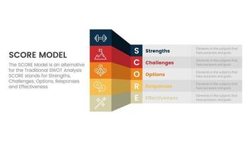 Puntuación negocio evaluación infografía con caja mesa sombra 3d estilo concepto para diapositiva presentación modelo vector