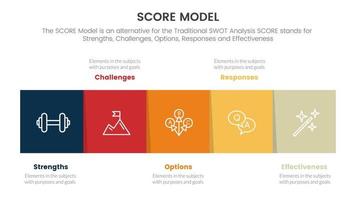 score business assessment infographic with square box right direction concept for slide presentation template vector