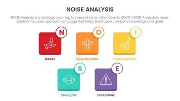 ruido negocio estratégico análisis mejora infografía con pequeño cuadrado icono caja información concepto para diapositiva presentación vector