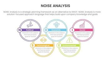 noise business strategic analysis improvement infographic with big circle join information concept for slide presentation vector