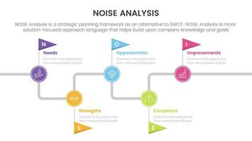 noise business strategic analysis improvement infographic with timeline flag point information concept for slide presentation vector