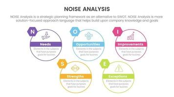 ruido negocio estratégico análisis mejora infografía con grande circulo contorno estilo información concepto para diapositiva presentación vector