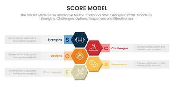 score business assessment infographic with honeycomb vertical concept for slide presentation template vector