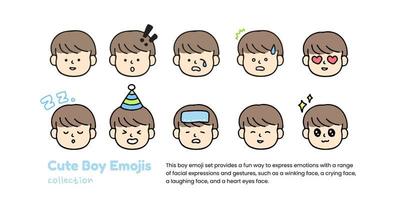A set of cute boy emojis pleading, showing love, crying, and showing shock, isolated on a background vector illustration.