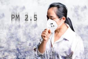 Woman wearing N95 PM 2.5 respiratory protection mask against air pollution and dust particles exceed safety limits. Healthcare, environmental, ecology concept. Allergy, headache. air danger in city. photo