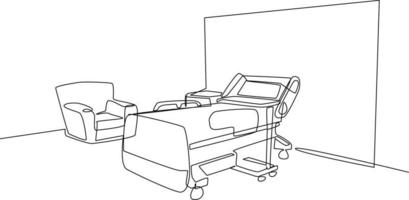 soltero uno línea dibujo hospital habitación interior con cama y clínica equipo. un vacío hospital habitación concepto. continuo línea dibujar diseño gráfico vector ilustración.