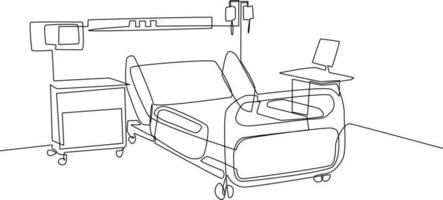 Single one line drawing Hospital room interior with bed and clinic equipment. An empty hospital room concept. Continuous line draw design graphic vector illustration.