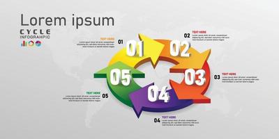 cycle chart infographic vector illustration with colorful topic information, cycle progress pattern  concept