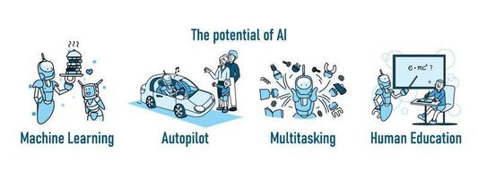 conjunto de artificial inteligencia ilustración, grupo de robot ai y personas ocupaciones gráfico azul tono color moderno dibujos animados estilo vector