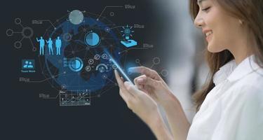 Woman using mobile smart phone with global network connection concept photo