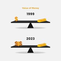 equilibrar escala con símbolo de dinero con oro. valor de dinero concepto vector