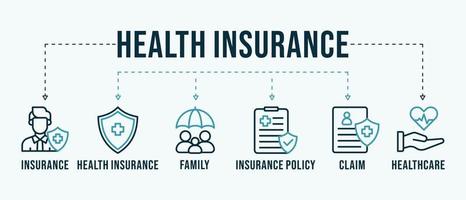 Health Insurance banner web icon vector  illustration for insurance, health, insurance policy, family, insurance claim and healthcare