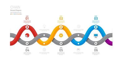 infografía cadena modelo para negocio. 10 pasos moderno cronograma elemento diagrama, hito presentación vector infografía.