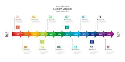 infografía flecha modelo para negocio. 12 meses moderno cronograma elemento diagrama calendario, 4 4 trimestre hito presentación vector infografía.