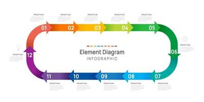 infografía flecha modelo para negocio. 12 pasos moderno cronograma elemento diagrama hito presentación vector infografía.