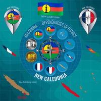 Set of vector illustrations of flag, contour map, money, icons of New Caledonia. DEPENDENCIES OF FRANCE. Travel concept.