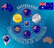 Set of vector illustrations of flag, contour map, money, icons of Australia. Travel concept.