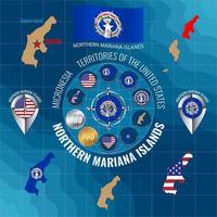 Set of vector illustrations of flag, contour map, money, icons of COMMONWEALTH OF NORTHERN MARIANA ISLANDS. Travel concept.