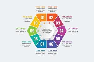 Data visualization elements and marketing chart graphs. Website and presentation template. Abstract infographic data template for office presentations. Workflow chart infographic in a hexagon shape. vector