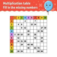 Paste the missing numbers. Learning multiplication table. Handwriting practice. Education developing worksheet. Color activity page. Game for children. Vector illustration.