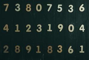 Digital background with numbers. Texture of random numbers figures. Economic Collapse or default concept. photo