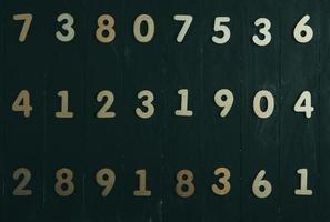 Digital background with numbers. Texture of random numbers figures. Economic Collapse or default concept. photo