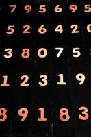 Digital background with numbers. Texture of random numbers figures. Economic Collapse or default concept. photo