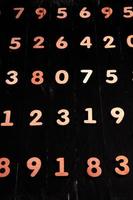 Digital background with numbers. Texture of random numbers figures. Economic Collapse or default concept. photo