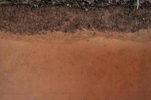 Form of soil layers,its colour and textures,texture layers of earth photo