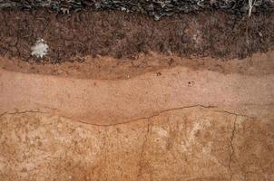 form of soil layers,its colour and textures,texture layers of earth photo