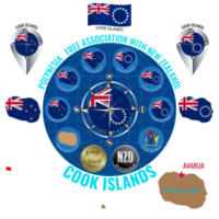 ensemble de des illustrations de drapeau, contour carte, argent, Icônes de cuisinier îles. Voyage concept. png