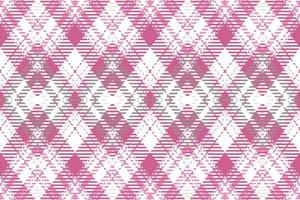 buffalo plaid pattern fabric design texture The resulting blocks of colour repeat vertically and horizontally in a distinctive pattern of squares and lines known as a sett. Tartan is called plaid vector