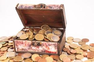 Treasure chest on white background photo