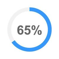 Round 65 percent filled loading bar. Progress, process, battery charging, waiting, transfer, buffering or downloading icon. Infographic element for website or mobile app vector