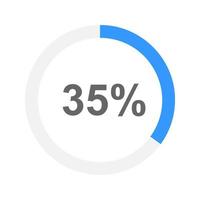 Round 35 percent filled loading bar or battery charging. Progress, waiting, transfer, buffering or downloading process icon for website or mobile app interface vector