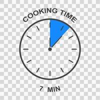 Clock face with 7 minute time interval. Cooking time icon. Timer infographic element for food preparation instructions vector